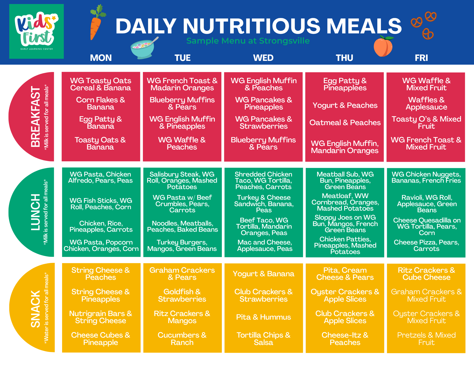Monthly Menu
